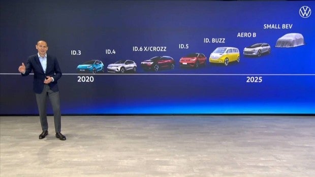 Volkswagen adelanta su eléctrico pequeño a 2025