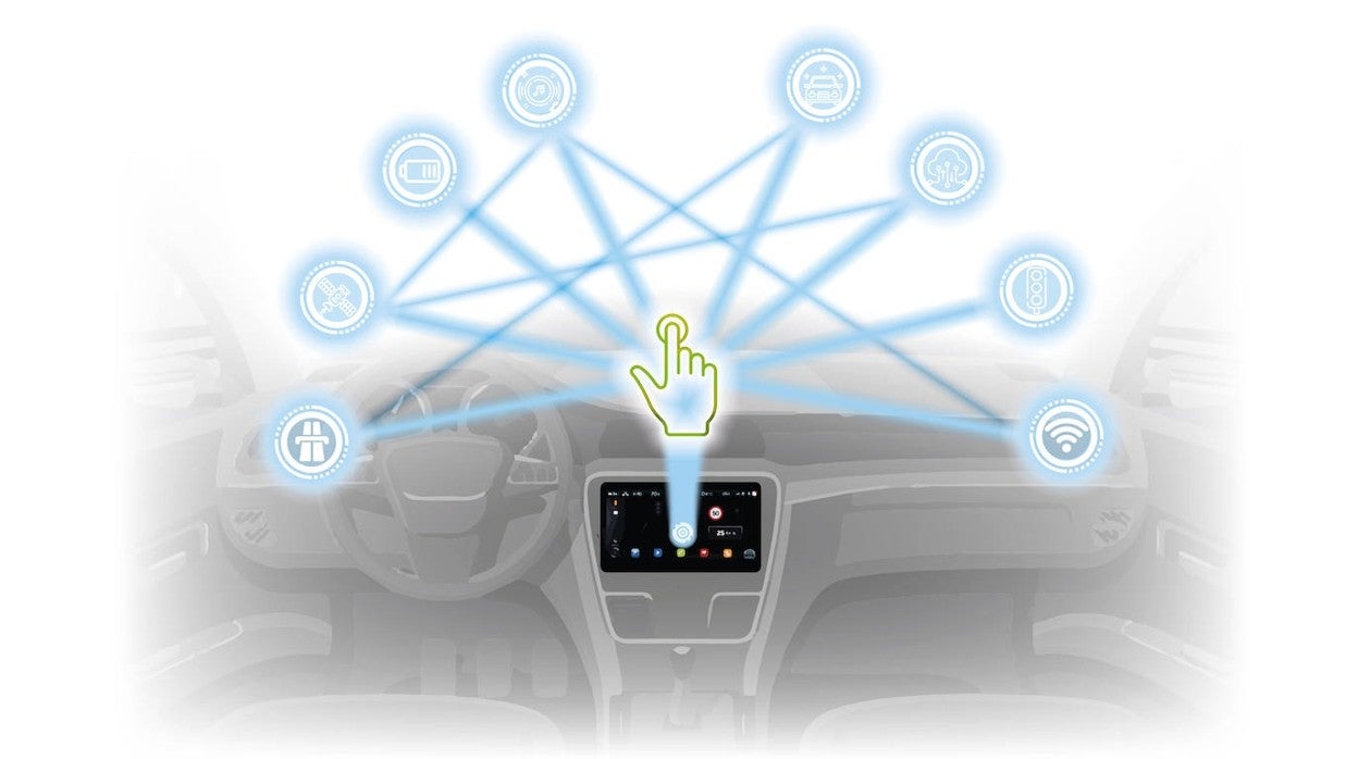 La próxima revolución: pagar por lo que necesite del coche cuando lo necesite