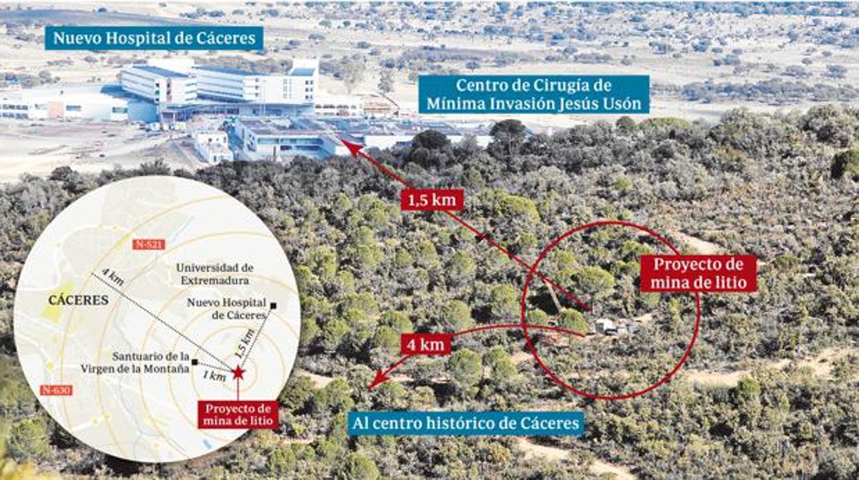 Proyecto de Infinity Lithium en San José de Valdeflórez