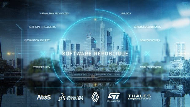 Software République, el paraguas bajo el que Renault da un paso de gigante en electrificación y conectividad