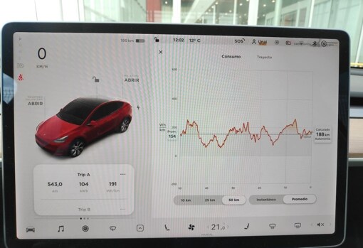 Tesla Model Y, a prueba: Un SUV eléctrico innovador y sorprendentemente ágil