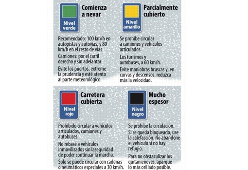 La DGT recomienda dejar libre el carril izquierdo y consultar el estado de las carreteras antes de viajar