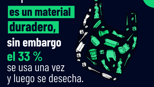 Campaña del Gobierno mexicano para concienciar sobre el daño que los residuos plásticos mal gestionados causan en los océanos