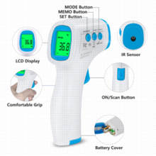 Los termómetros de infrarrojos son muy fáciles de usar y permiten conocer la temperatura al momento. / Aliexpress