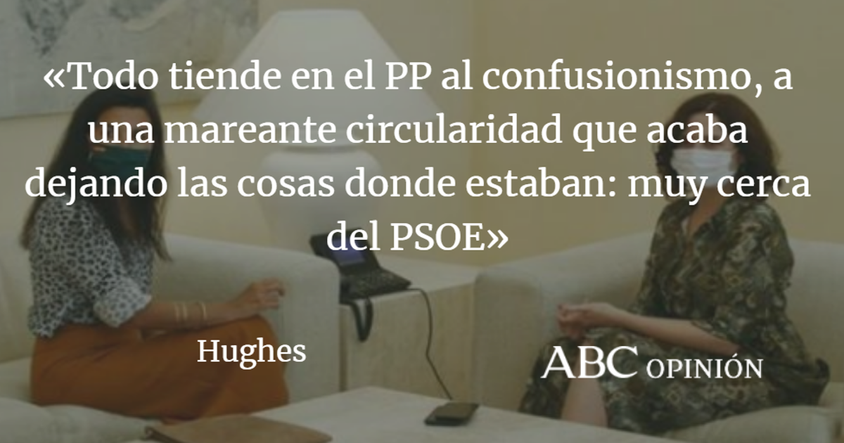 Hughes: El PP se retrata
