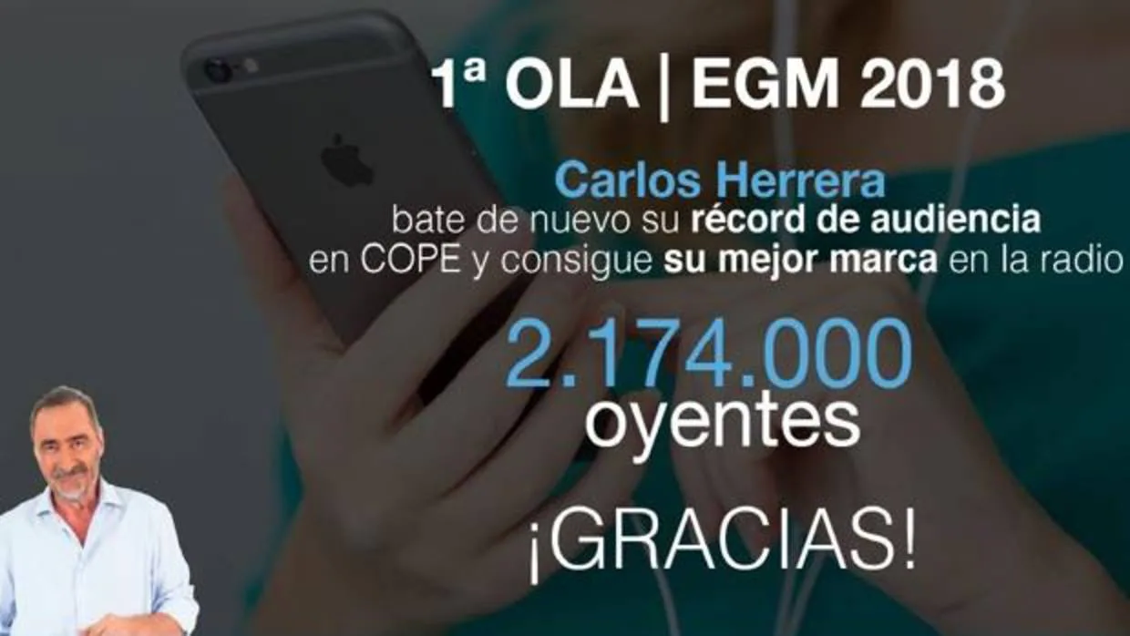 Carlos Herrera bate de nuevo su récord de audiencia