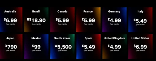 Precios de Netflix con anuncios en los 12 países donde se lanza en noviembre