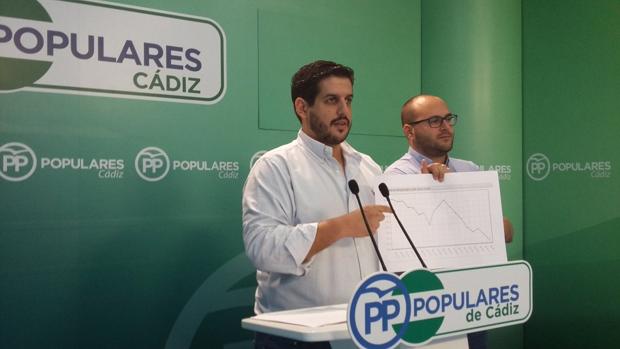 El PP niega al PSOE «legitimidad» para señalar a otros partidos