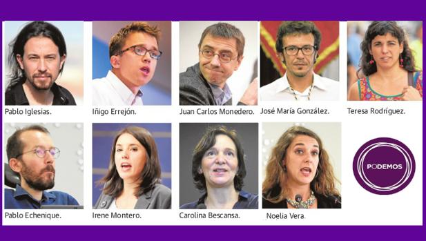 La primera línea de Podemos se dará cita del 6 al 9 de julio
