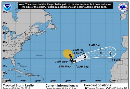 Situación del ciclón 'Leslie', según la AEMET