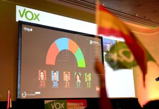 El gaditano Manuel Gavira será el representante de Vox en la Mesa del Parlamento andaluz
