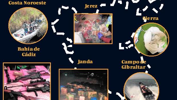 El eterno mapa cambiante del narcotráfico