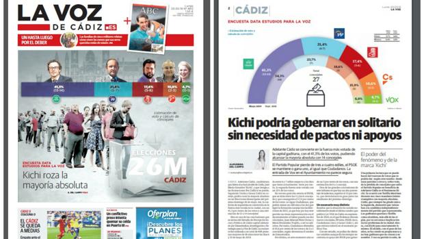 La encuesta de Dataestudios para LA VOZ ya adelantó los resultados de Cádiz capital