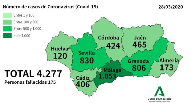 Los casos de coronavirus en Cádiz ascienden a 406