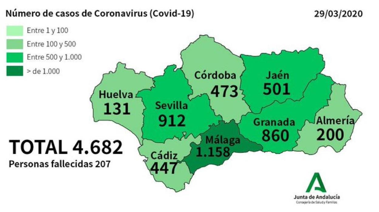 Fuente: Junta de Andalucía