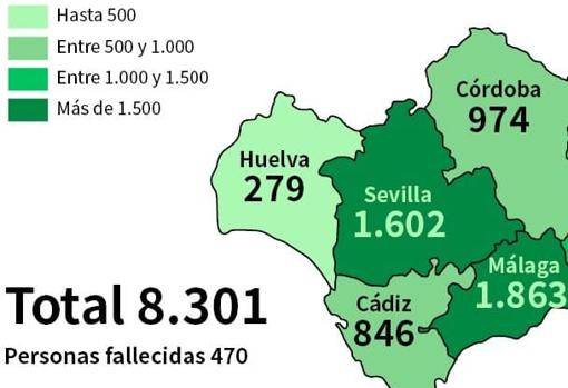 Coronavirus: La cifra de recuperados en Cádiz casi triplica la de fallecidos, una proporción única en Andalucía