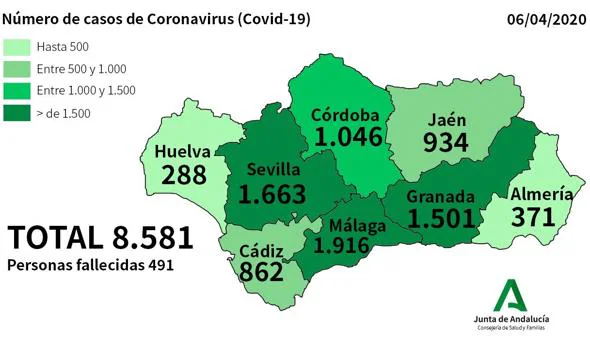 La curva del coronavirus se aplana en Cádiz: solo 16 casos nuevos este lunes