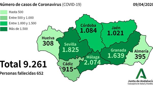 Casos de coronavirus, por provincias, en Andalucía. Fuente: Junta de Andalucía.