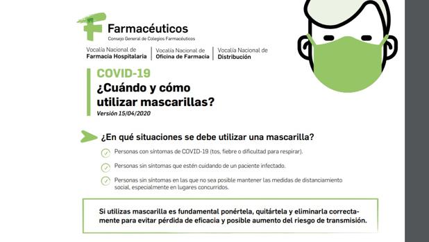 ¿Cómo se usa correctamente la mascarilla para protegernos del coronavirus?