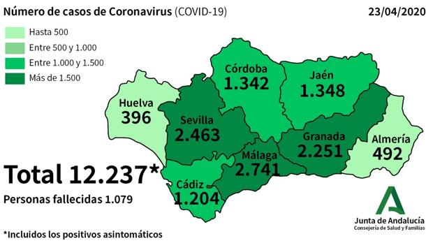 Casos acumulados de covid por provincias andaluzas. Fuente: Junta de Andalucía