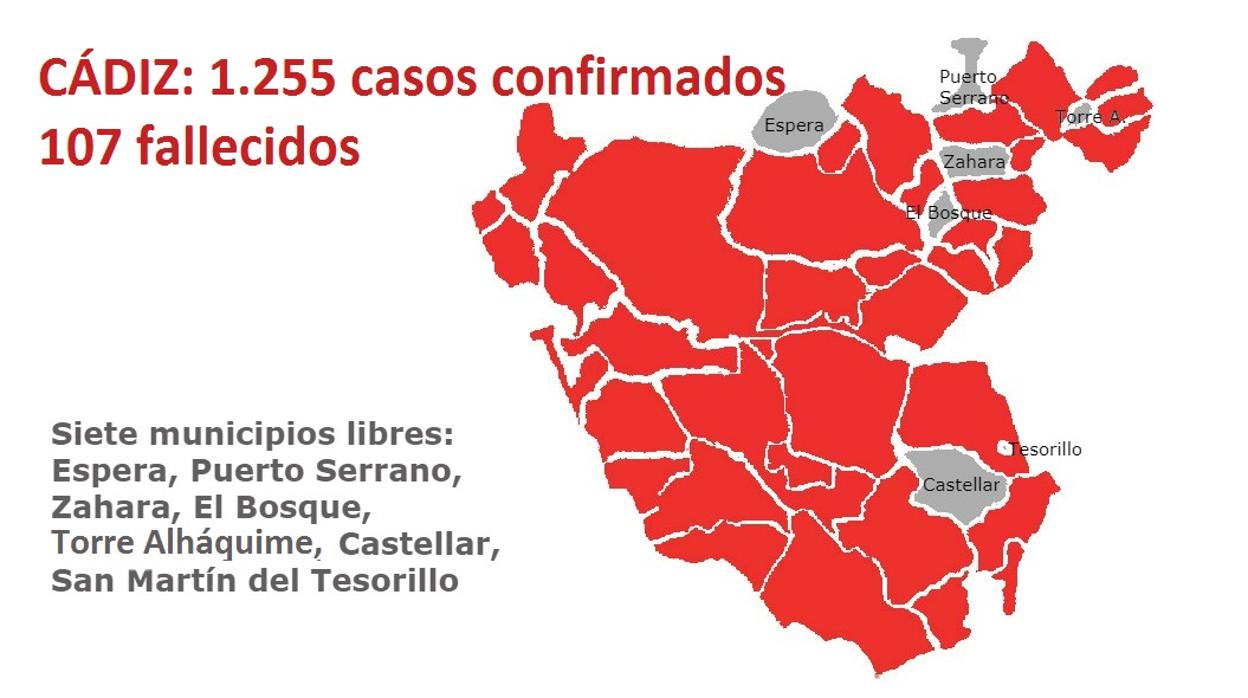 Casos de coronavirus en la provincia de Cádiz, pueblo a pueblo, hoy 28 de abril