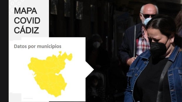 Así está la incidencia del coronavirus en los 45 municipios gaditanos