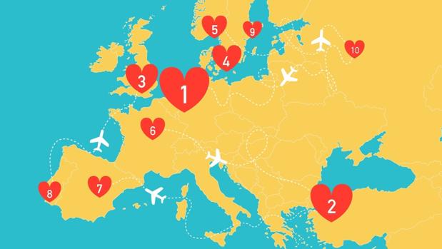 Mapa del Top 10 de los principales aeropuertos europeos para lilgar