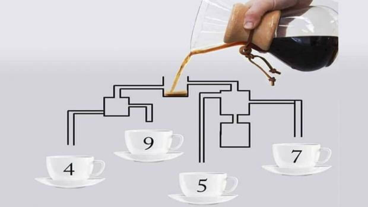 El pícaro «acertijo del café» que confunde a casi todo el mundo