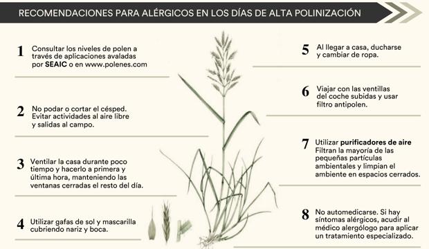 Los alérgicos al polen sufrirán más esta primavera