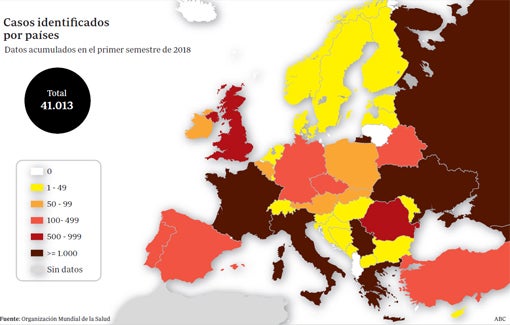 Contagios de sarampión en los seis primeros meses de 2018