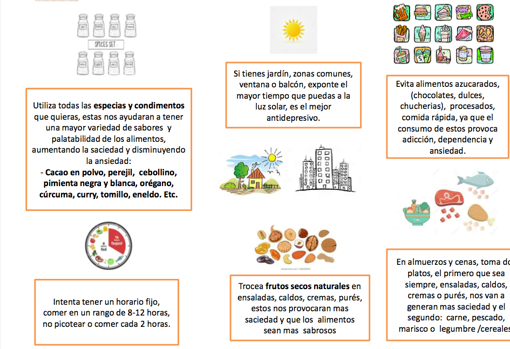 Cuarentena por Coronavirus: ¿Cómo debemos alimentarnos en este periodo?