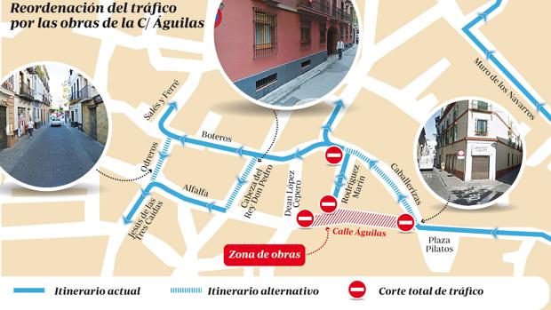 Los itinerarios para acceder al Centro con el corte de la calle Águilas