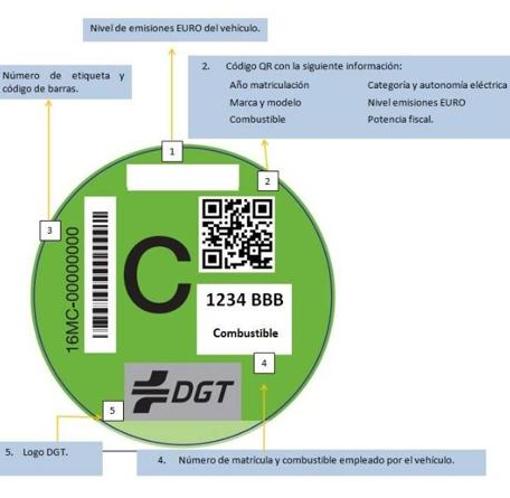 ¿Sabes cuánto contamina tu coche? Mira el color de la pegatina de la DGT