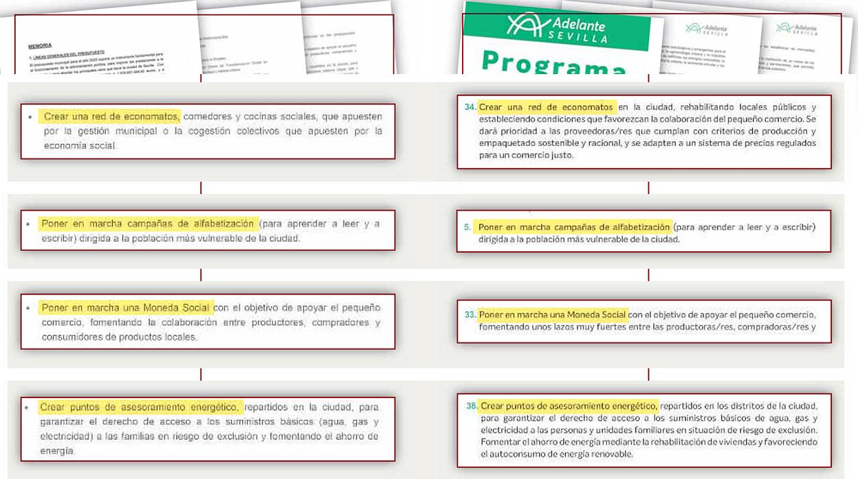 A la izquierda, la memoria del presupuesto. A la derecha, el programa de Adelante Sevilla