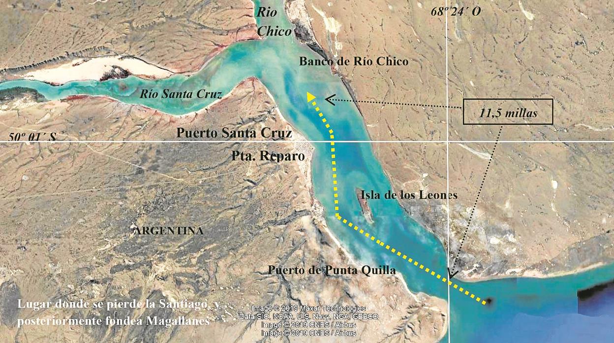 Primera vuelta al mundo: Abandonados a su suerte