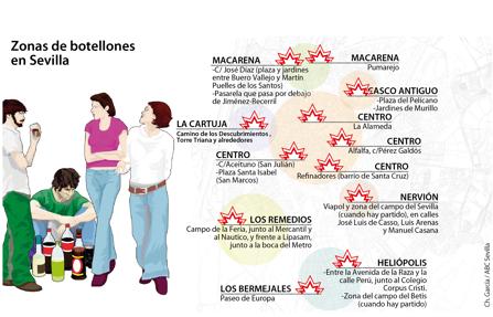 La Ley Antibotellón, que lleva trece años vigente, no erradica el problema en Sevilla