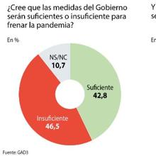 Las seis noticias que debes conocer hoy, lunes 23 de marzo