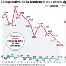 Las seis noticias que debes conocer hoy, miércoles 15 de abril