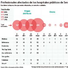 Las seis noticias que debes conocer hoy, viernes 8 de mayo