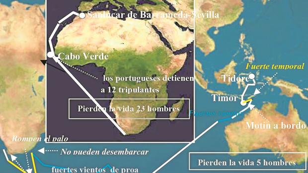 Primera vuelta al mundo: Logros de Juan Sebastián Elcano