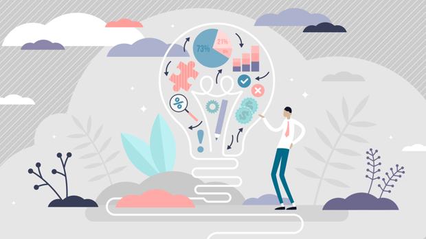 Cuando el mundo es tu centro de I+D