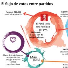 Las seis noticias que debes conocer hoy, lunes 24 de mayo