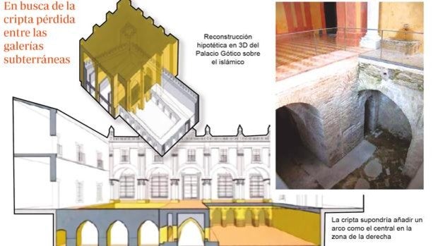 Los arqueólogos detectan la cripta funeraria del Alcázar en las galerías del Palacio Gótico