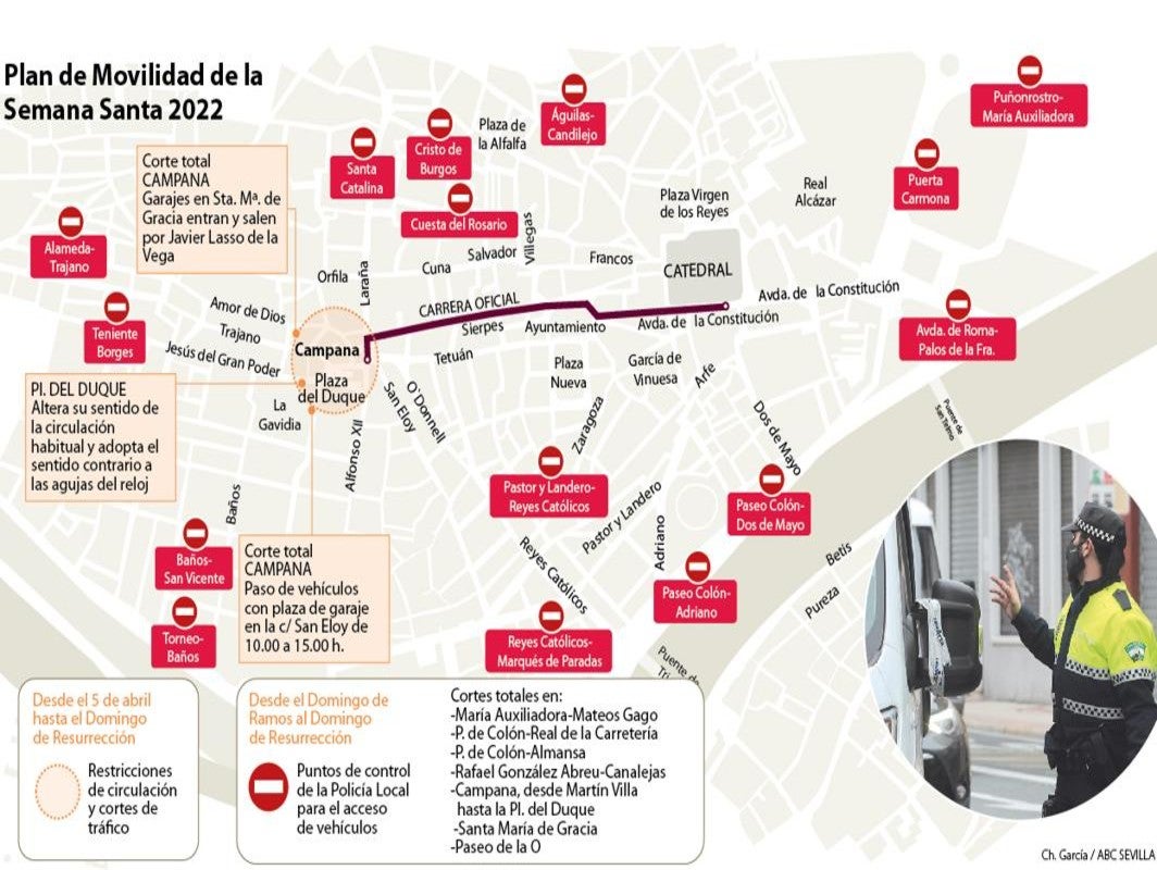 El martes comienzan los cortes de tráfico en el Centro de Sevilla para