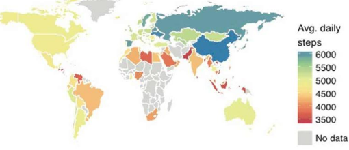 Pasos díarios por países