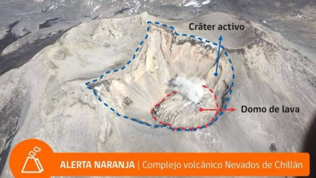 Imagen del volcán Chillán