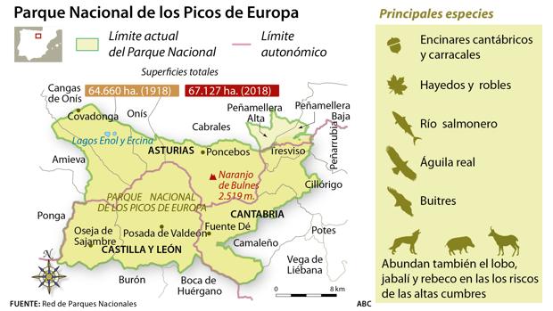 Los primeros parques de España cumplen un siglo