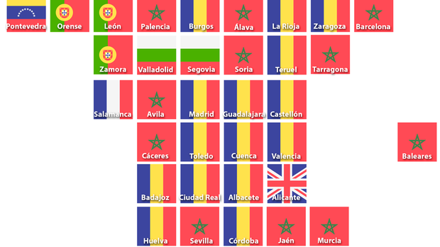 La inmigración en España, provincia a provincia: países de origen en ascenso y en retroceso