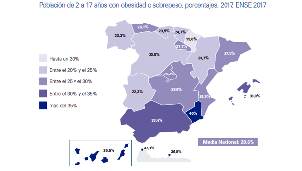 Alerta de Unicef a Murcia, la región de España donde cuatro de cada diez niños son obesos