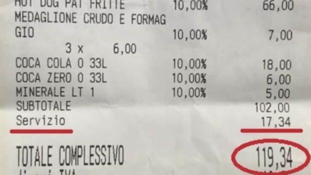 Nuevo «sablazo» a turistas en Roma: 120 euros por tres perritos calientes y un sándwich